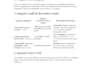 do zero ambiguity integrity proofreading and clarity audit